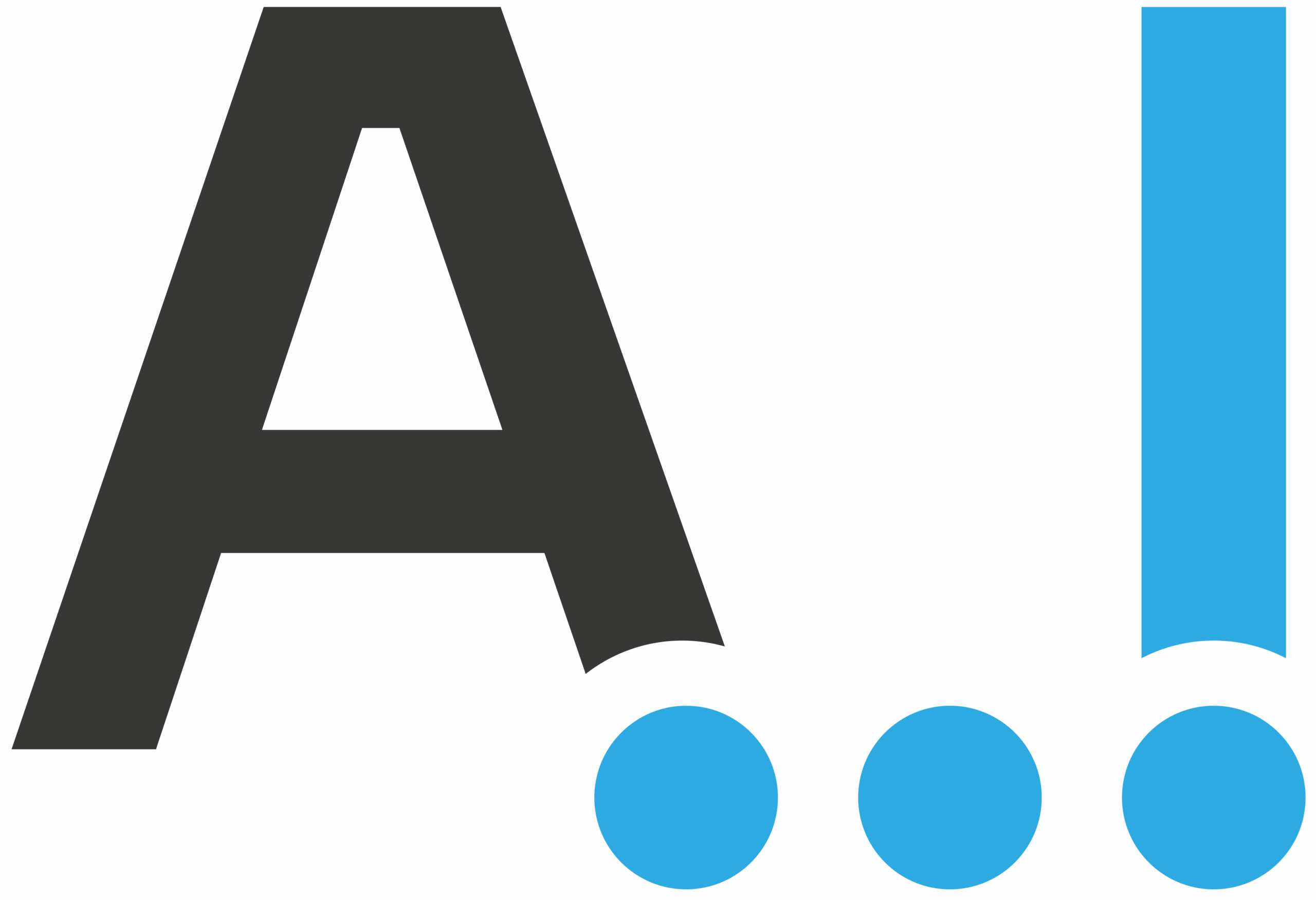 APRAIH